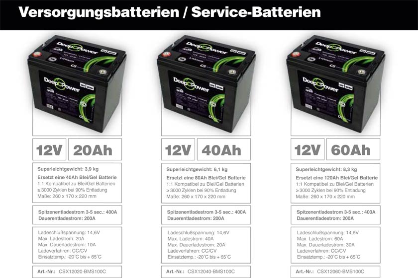 Versorgungsbatterien/Servicebatterien CS-Batteries
