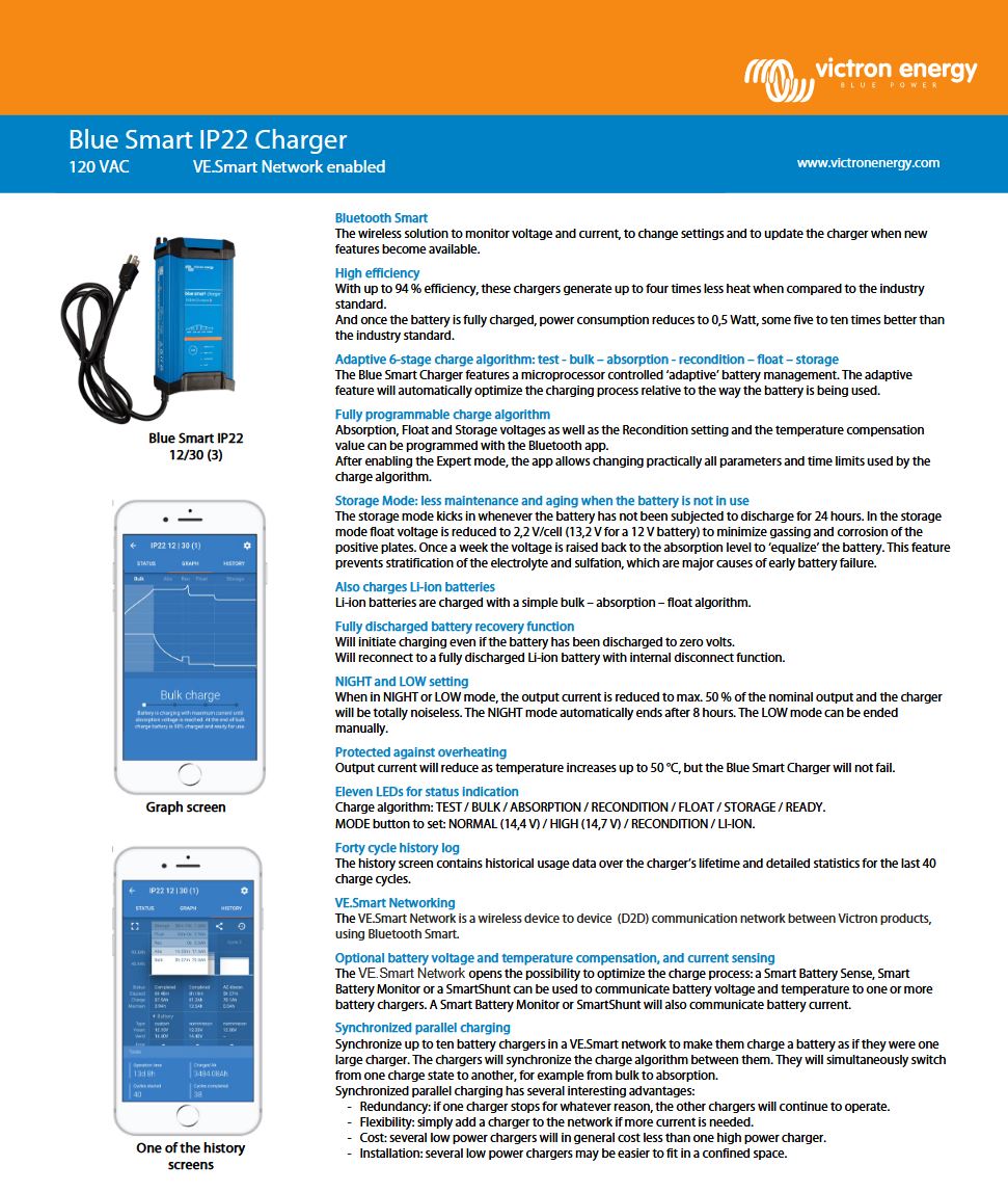Click here for the Datasheet of the Victron Blue Smart IP22 Charger